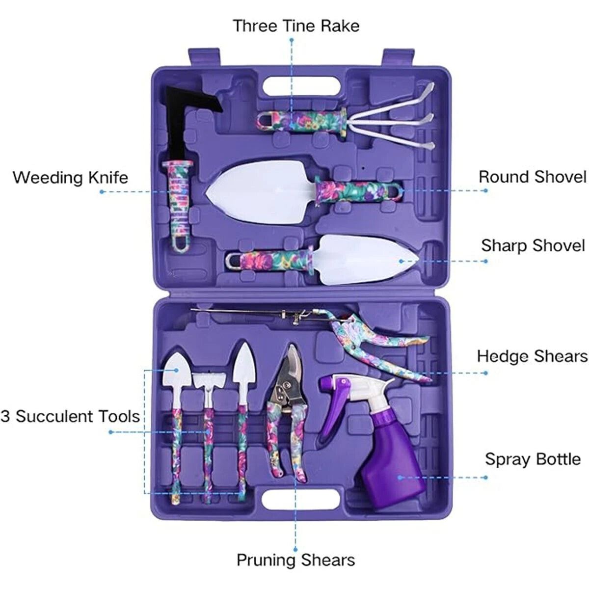 TasmanLush™ Gardening Tool Kit